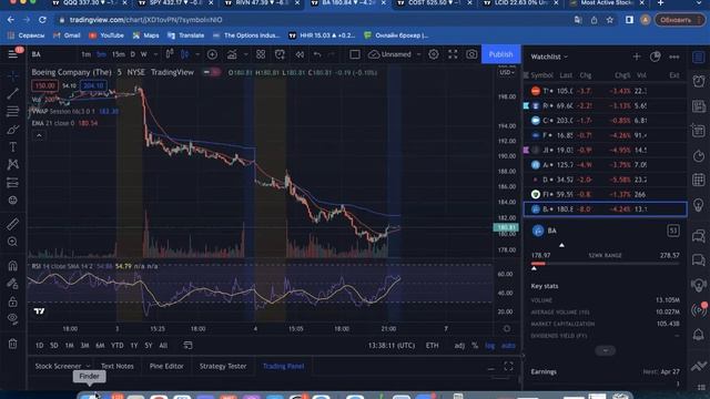 Weekly Q&A 05.03.2022 смотреть онлайн