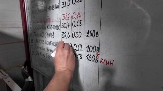 Обзор кондиционера LG B07TS серии PROCOOL 2024 смотреть онлайн