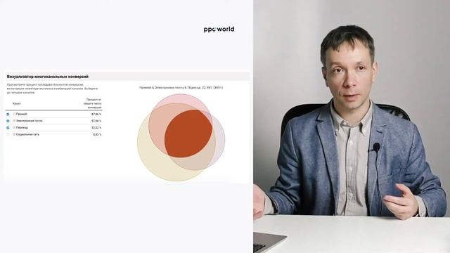 УРОК 1. EMAIL-МАРКЕТИНГ В XXI ВЕКЕ | Email-маркетинг смотреть онлайн