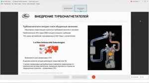 Gates. Шланги и патрубки двигателя