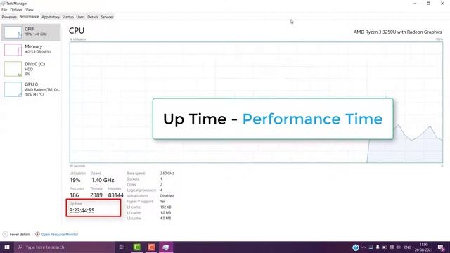 How To Check Your Computer's Uptime In Window смотреть онлайн