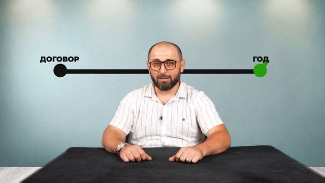 Ответы на вопросы | Kvadrat-Group смотреть онлайн