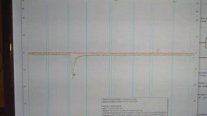 Высокоомный щуп, измерение фильтра-пробки и параллельных контуров.