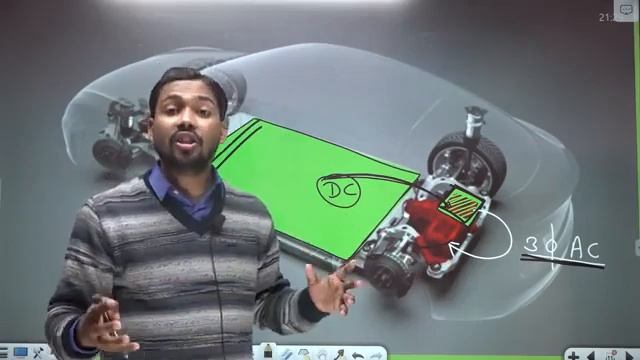 Tesla car | Lithium ion battery | Lithium triangle country | Electric vehicle | KABIL Company | Car смотреть онлайн