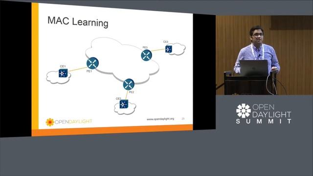 New Features in OpenDaylight BGP PCEP Brocade RvesvesD Team