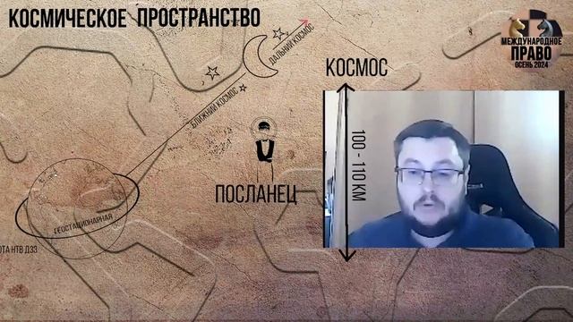 Международное космическое право смотреть онлайн
