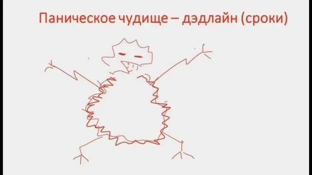 Обезьянка прокрастинации
