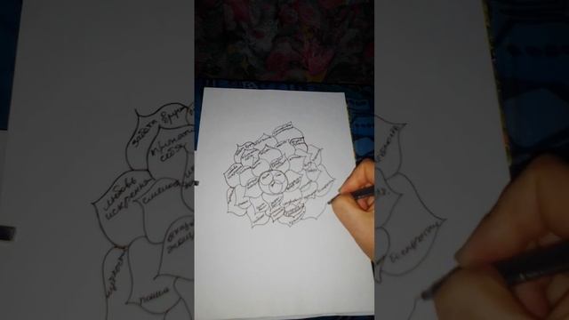 Нейролотос. Внутреннее счастье.