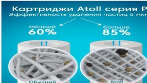 Топ - 5. Лучшие фильтры для воды с обратным осмосом 2024