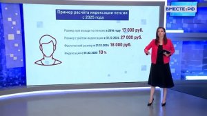Как будут повышать пенсию в 2025 году
