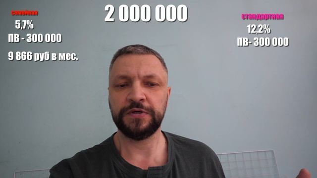 рассчитаем что выгоднее брать в ипотеку - первичку или вторичку.