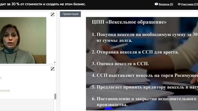 Стратегия по закрытию долгов.  Стратегия развития бизнеса.