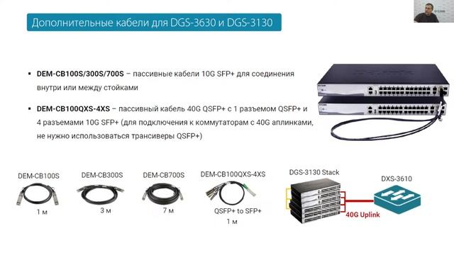 Решения D-Link для построения сетей операторов связи