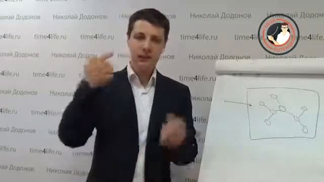 Как с этим бороться!