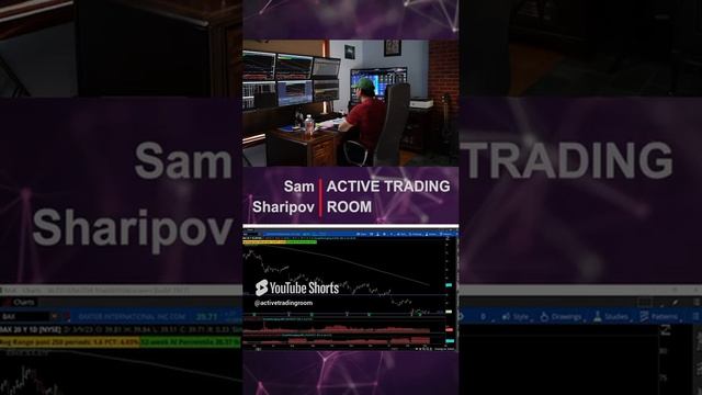 Опцион или базовый инструмент. Что лучше? смотреть онлайн