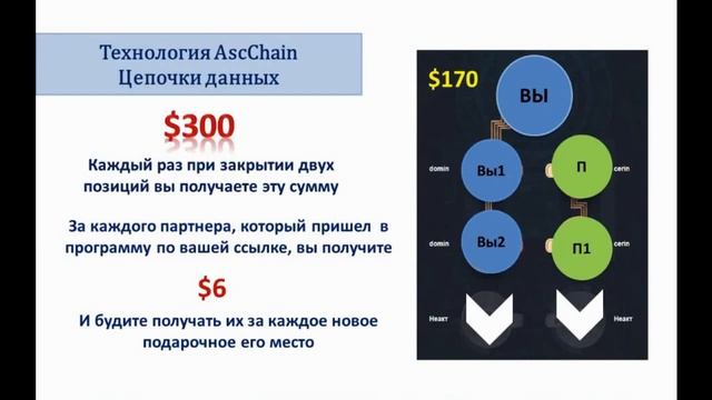 Ваша недвижимость в любой точке мира.   БРИФИНГ КОМПАНИИ .