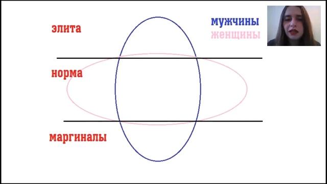 Любовь к себе и самоуважение.mp4