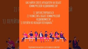 Как найти своего арендатора на объект коммерческой недвижимости m2rent ru