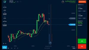 Эта ПРОСТАЯ схема сделает тебя БОГАТЫМ | Как заработать на трейдинге? | Binarium