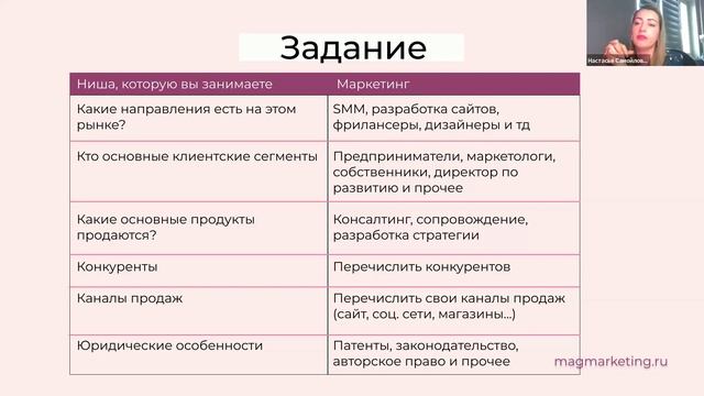 Урок 4. Аналитический маркетинг. Маркетинговая стратегия: от планирования к продажам.
