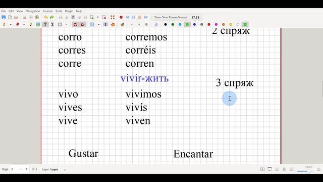 Курс "Испанский для начинающих" Урок 2 "Глаголы и числа" Коршик Екатерина