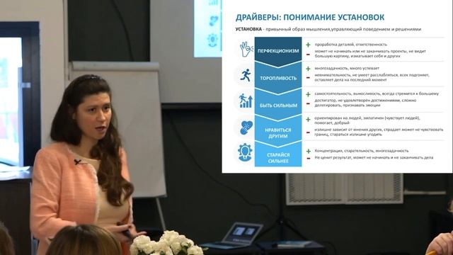 ДРАЙВЕРЫ_ТОРОПЛИВОСТЬ "ШКОЛА ОСОЗНАННОСТИ"