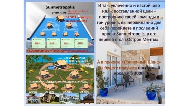 Недвижимость с минимальными инвестициями