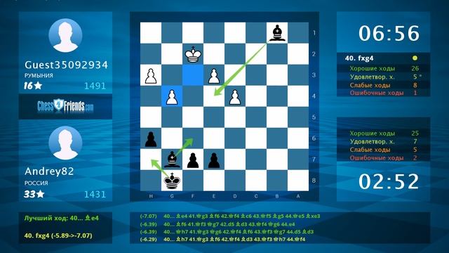 Chess Game Analysis: Guest35092934 - Andrey82 : 0-1 (By ChessFriends.com) смотреть онлайн