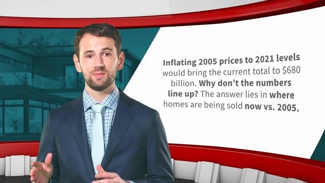 2021 is On Pace to be the First Multi-Trillion Dollar Real Estate Market смотреть онлайн