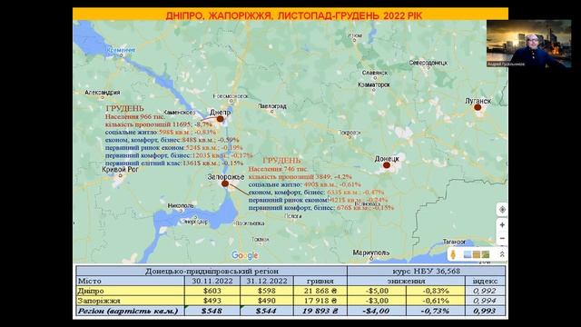 Рынок недвижимости Запорожья, декабрь 2022. смотреть онлайн