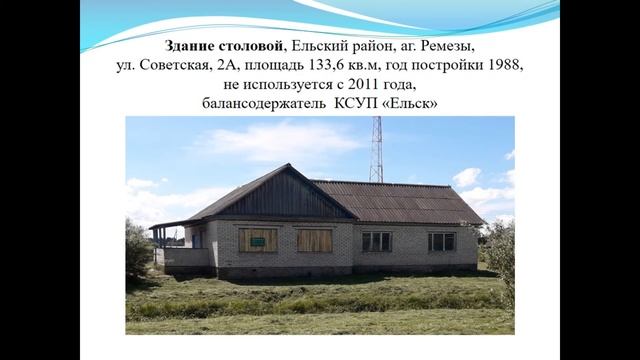 Видеоролик о не используемых объектах недвижимости предлагаемых для продажи и сдачи в аренду смотреть онлайн