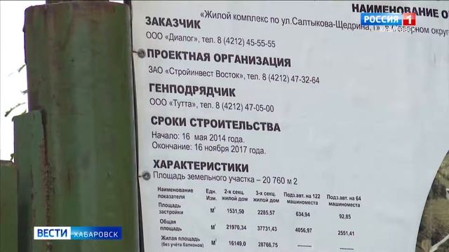 Решение проблемы с дольщиками смотреть онлайн