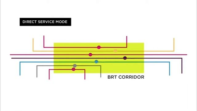 Guangzhou BRT - Russian смотреть онлайн