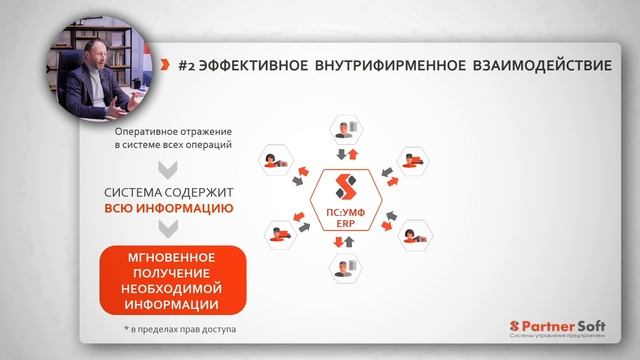 Базовые инструменты цифровизации