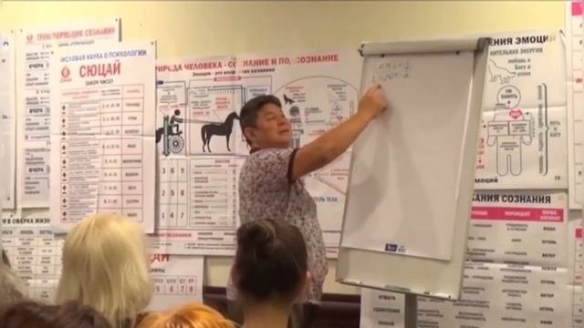 Число сознание 2. Жанат Кожамжаров. Наука Сюцай