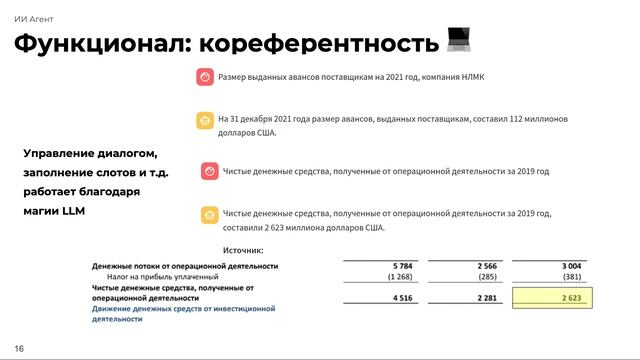 Мультимодальный LLM-агент для извлечения ответов из финансовой отчётности | Александр Перевалов