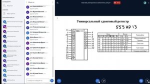 20. Электроника и схемотехника - Лекция 19