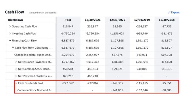 Arbor Realty Trust analysis | Is $ABR stock a buy? | Dividend yield of 8.5% | ABR stock analysis смотреть онлайн