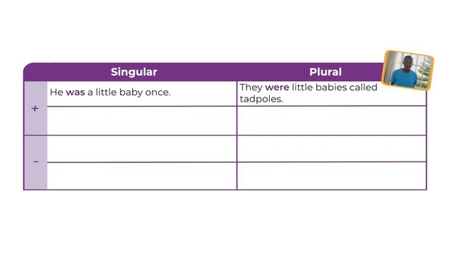 Own it 1 Language_in_Action_7_2 смотреть онлайн