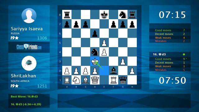 Chess Game Analysis: ShriLakhan - Sariyya Isaeva : 1-0 (By ChessFriends.com) смотреть онлайн