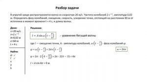 Определения параметров колебания точки волны