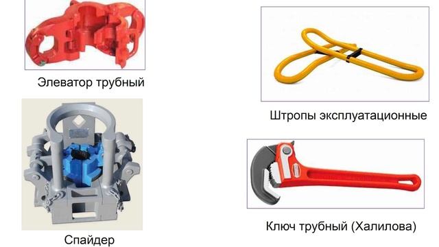 НЕФТЕГАЗОПРОМЫСЛОВОЕ ОБОРУДОВАНИЕ. 1 Лекция