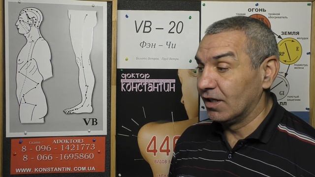 Главная точка меридиана VB