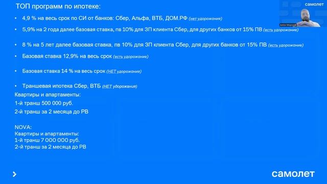 ГК Самолет. Мск