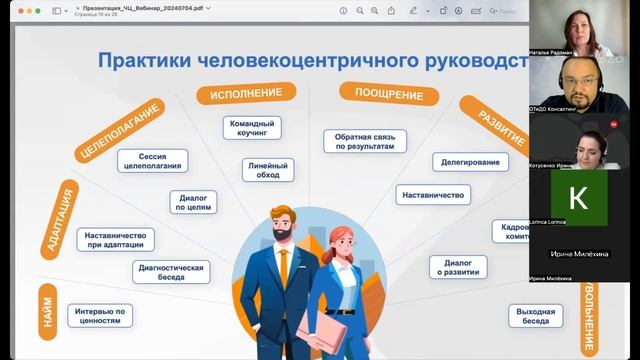 Внедряем человекоцентричную культуру управления