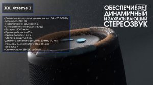 ТОП—7. Лучшие портативные Bluetooth-колонки JBL. Рейтинг 2024 года!