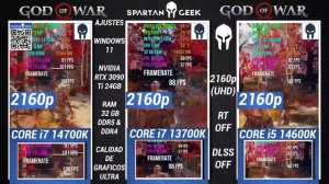 Intel Core i7 14700K VS Intel Core i7 13700K Intel Core i5 14600K Pruebas Con Nvidia En 4K