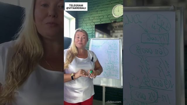 Инвестиции в недвижимость Бали от 9600$ под 70% за 7 месяцев