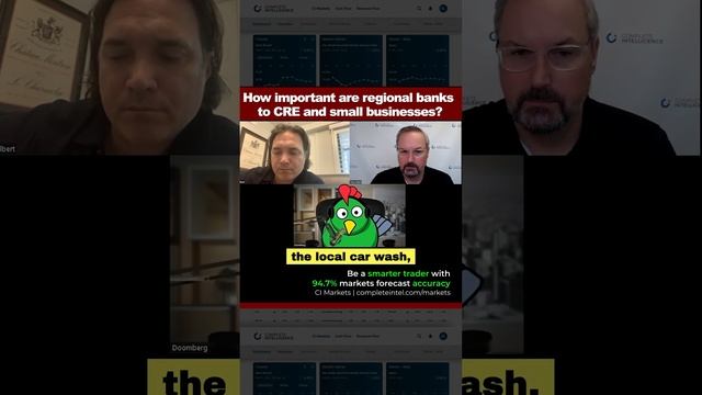How important are regional banks to CRE and small businesses? смотреть онлайн