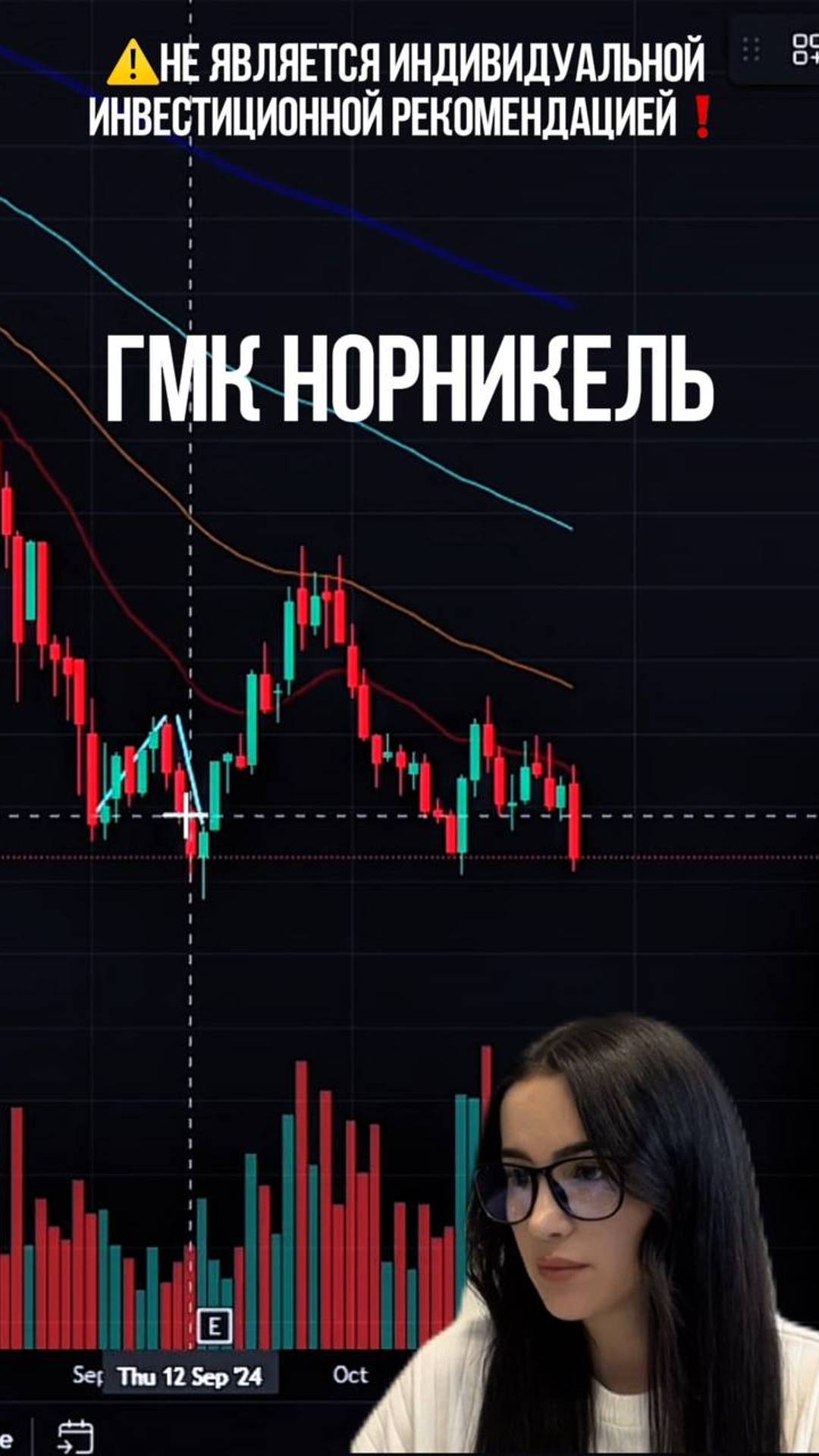 НОРНИКЕЛЬ - голова и плечи! #акции #биржа #трейдинг #трейдингсигналы #трейдинг #деньгинабирже